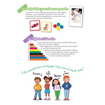Chaque jour compte - Maths CP - Ed. 2025 - Cahier de problèmes