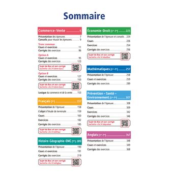 Objectif Bac Pro Métiers du commerce et de la vente (1re et Term) Toutes les matières BAC 2025-2026