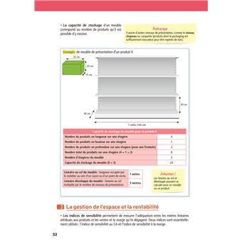 Objectif Bac Pro Métiers du commerce et de la vente (1re et Term) Toutes les matières BAC 2025-2026