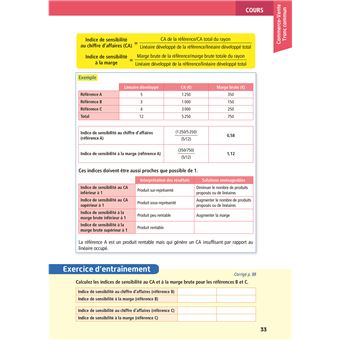 Objectif Bac Pro Métiers du commerce et de la vente (1re et Term) Toutes les matières BAC 2025-2026