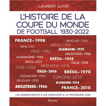 Affiche de la Coupe du monde de football 1934, Italie