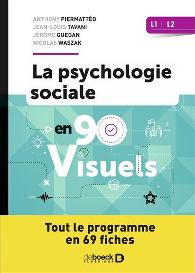 La psychologie sociale en 90 visuels - Licences 1 et 2 - Ant