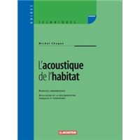 L'acoustique de l'habitat