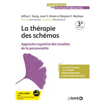 La thérapie des schémas
