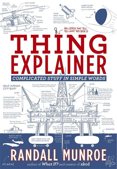 Thing Explainer: Complicated Stuff In Simple Words - Libro Illustrato