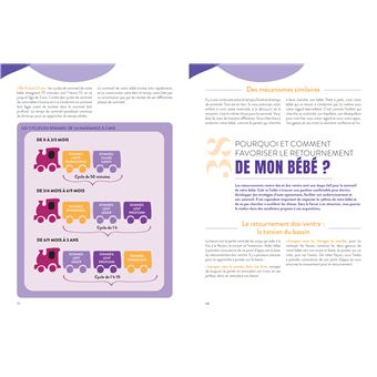 127 questions et leurs réponses pour tout savoir sur le sommeil de votre  enfant de 0 à 2 ans - broché - @Fée_de_beaux_rêves, Juliette Moudoulaud,  Livre tous les livres à la Fnac