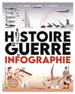 Histoire de la guerre en infographie