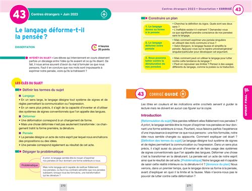 Fiches de révisions – Philosophie – La technique, par Annaha