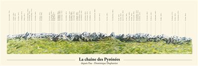 Poster : Panorama de la chaîne des Pyrénées