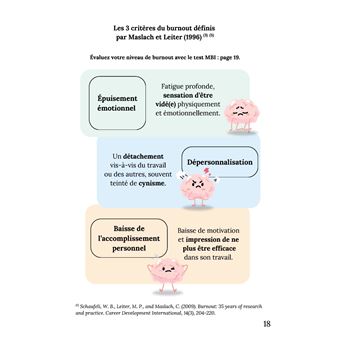 Anatomie d'un burnout : Comprendre, prévenir, récupérer
