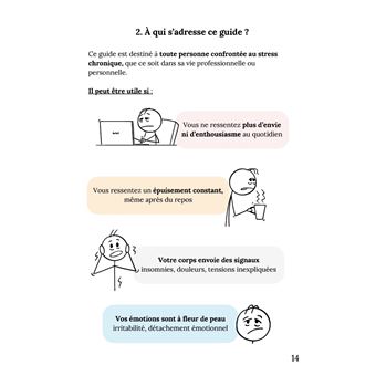 Anatomie d'un burnout : Comprendre, prévenir, récupérer