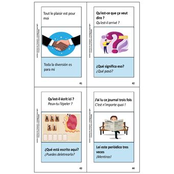 Cartes mentales expressions idiomatiques français espagnol