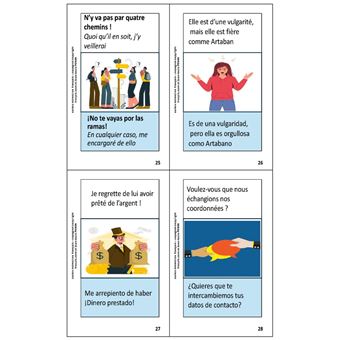 Cartes mentales expressions idiomatiques français espagnol