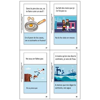 Cartes mentales expressions idiomatiques français espagnol