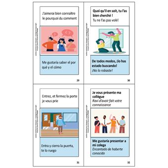 Cartes mentales expressions idiomatiques français espagnol