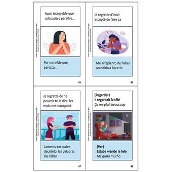 Cartes mentales expressions idiomatiques français espagnol