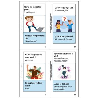 Cartes mentales expressions idiomatiques français espagnol