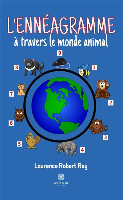 L'ennéagramme  à travers le monde animal