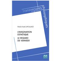 L'imagination esthétique.