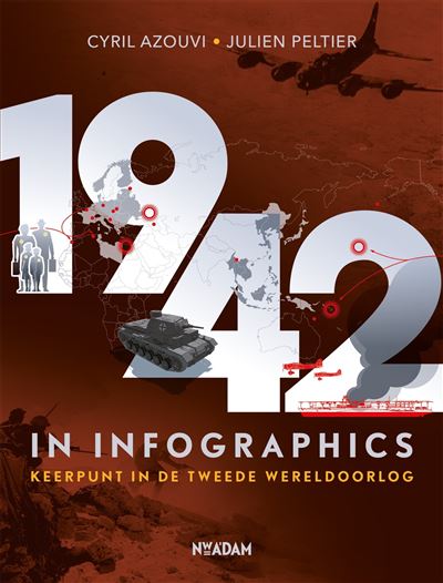 1942 in infographics