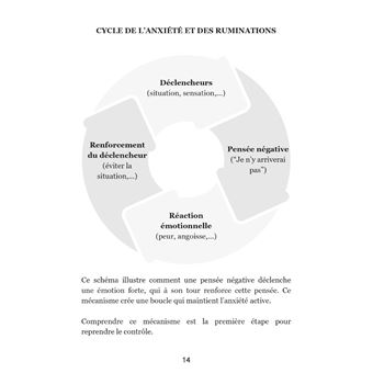 Je vais tellement mieux