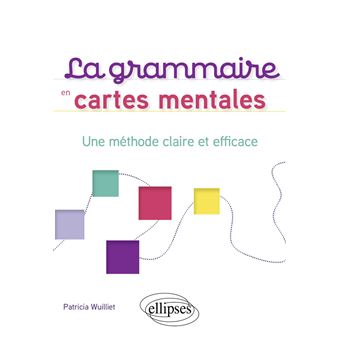 La grammaire en cartes mentales