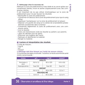 Techniques de soins en fiches mémos - DEAS Diplôme d'Etat Aide-Soignant
