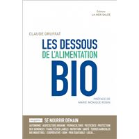 Les dessous de l'alimentation bio