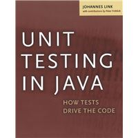 Unit Testing in Java