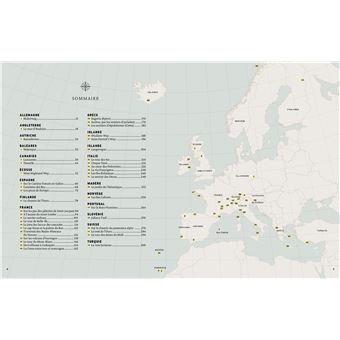 Randonnées en Europe