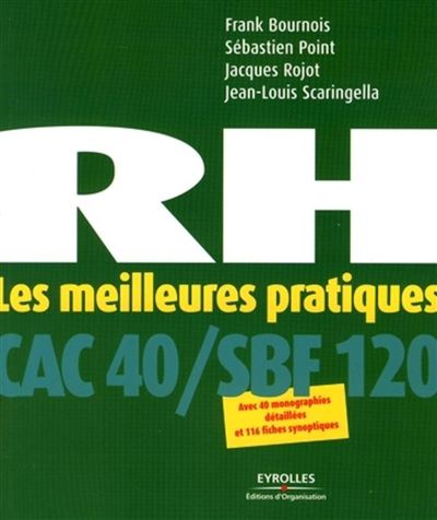 Rh