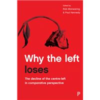 Why the Left Loses