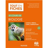 Le cours de biologie