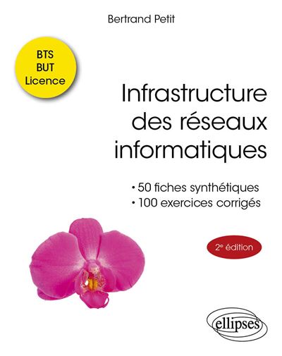 Infrastructure des réseaux informatiques - Bertrand Petit (2025)