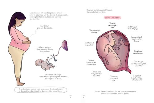 Grandir avec toi, La BD pour comprendre et accompagner le