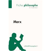 Marx (Fiche philosophe)
