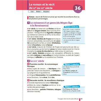 Ma Compil Fiches BAC 1re 2025