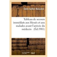 Tableau de secours immédiats aux blessés et aux malades avant l'arrivée du médecin