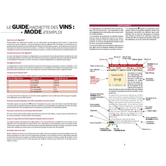 LE GUIDE HACHETTE DES VINS 2024 洋書