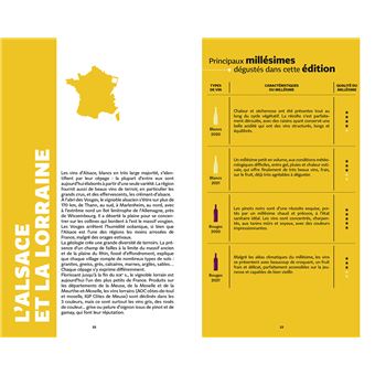 Le Guide Hachette des Vins 2024 - relié - Collectif - Achat