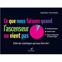 Ce que nous faisons quand l'ascenseur ne vient pas (RV)