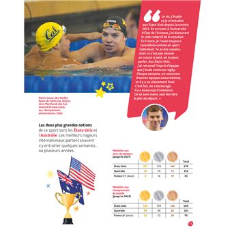 Je fais de la natation avec Léon Marchand