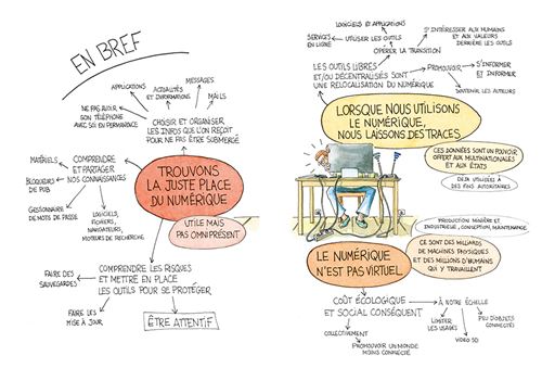 Ecouter en profondeur et accéder à un autre niveau de conscience – SoLinked  Consulting