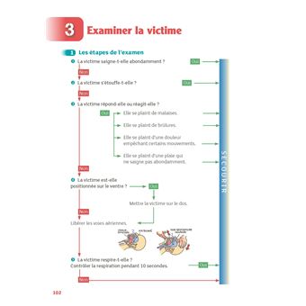 Prévention santé environnement CAP Accompagnant éducatif petite enfance PSE 2024
