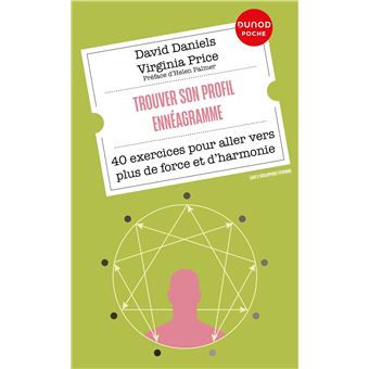 Trouver son profil Ennéagramme - 1