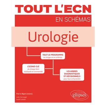 Urologie - 1