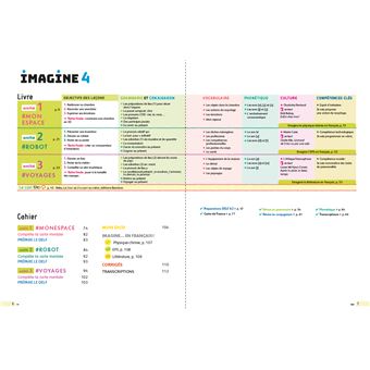 Imagine 4 - Niv. A2.2 - 3 unités - Livre + cahier + didierfle.app