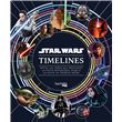 Star Wars Timelines