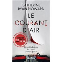 Le courant d'air