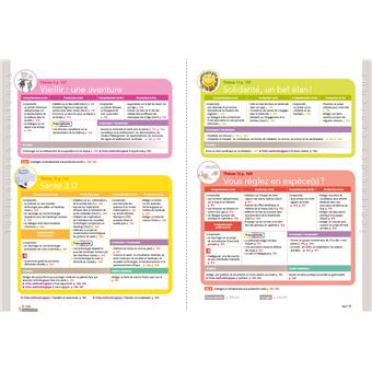 Édito C1 - édition 2022-2024 - Livre + cahier + didierfle.app